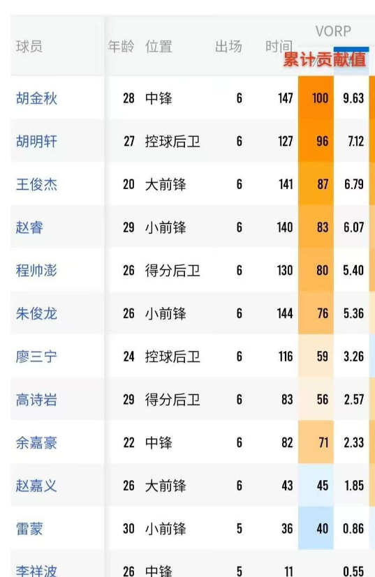 中国男篮在, ik, 舆论风向
