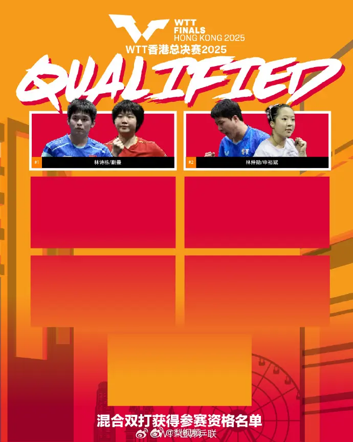 资格, 友政, 在积分榜上 资格, 友政, 在积分榜上