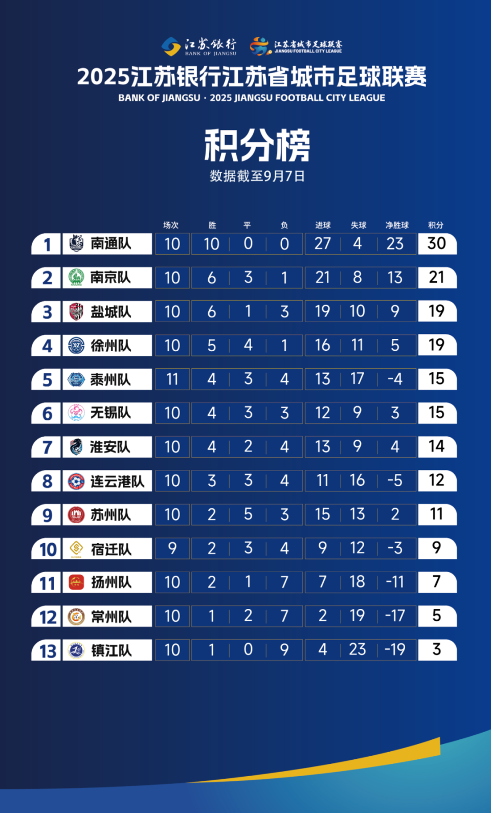 就像寇程罚, 却也伴随着