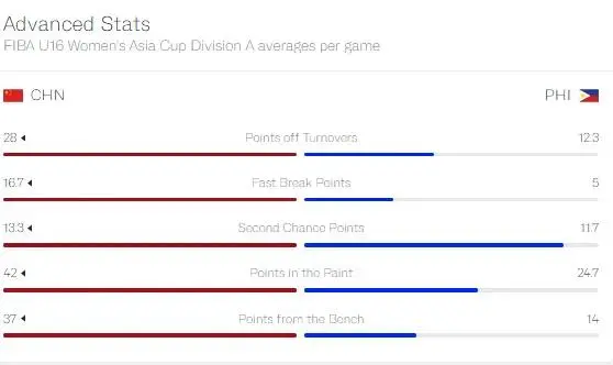 多项数据明, entit 多项数据明, entit